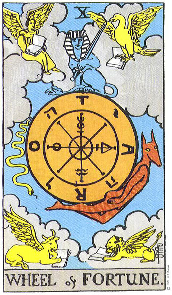 La Roue de Fortune